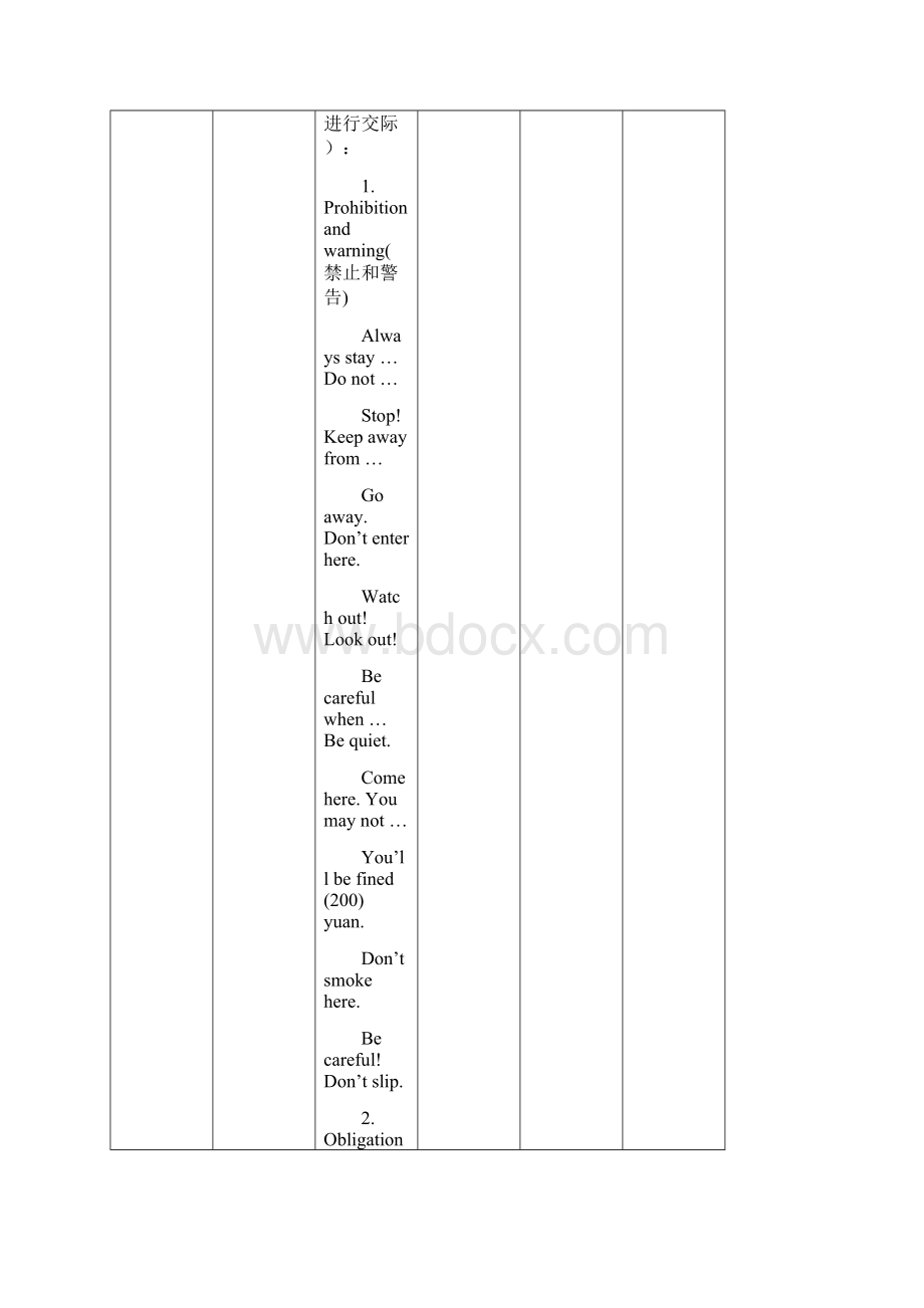 人教新课标英语Book4 Unit Four Body language单元教学细目与单元检测 导学案Word格式.docx_第2页