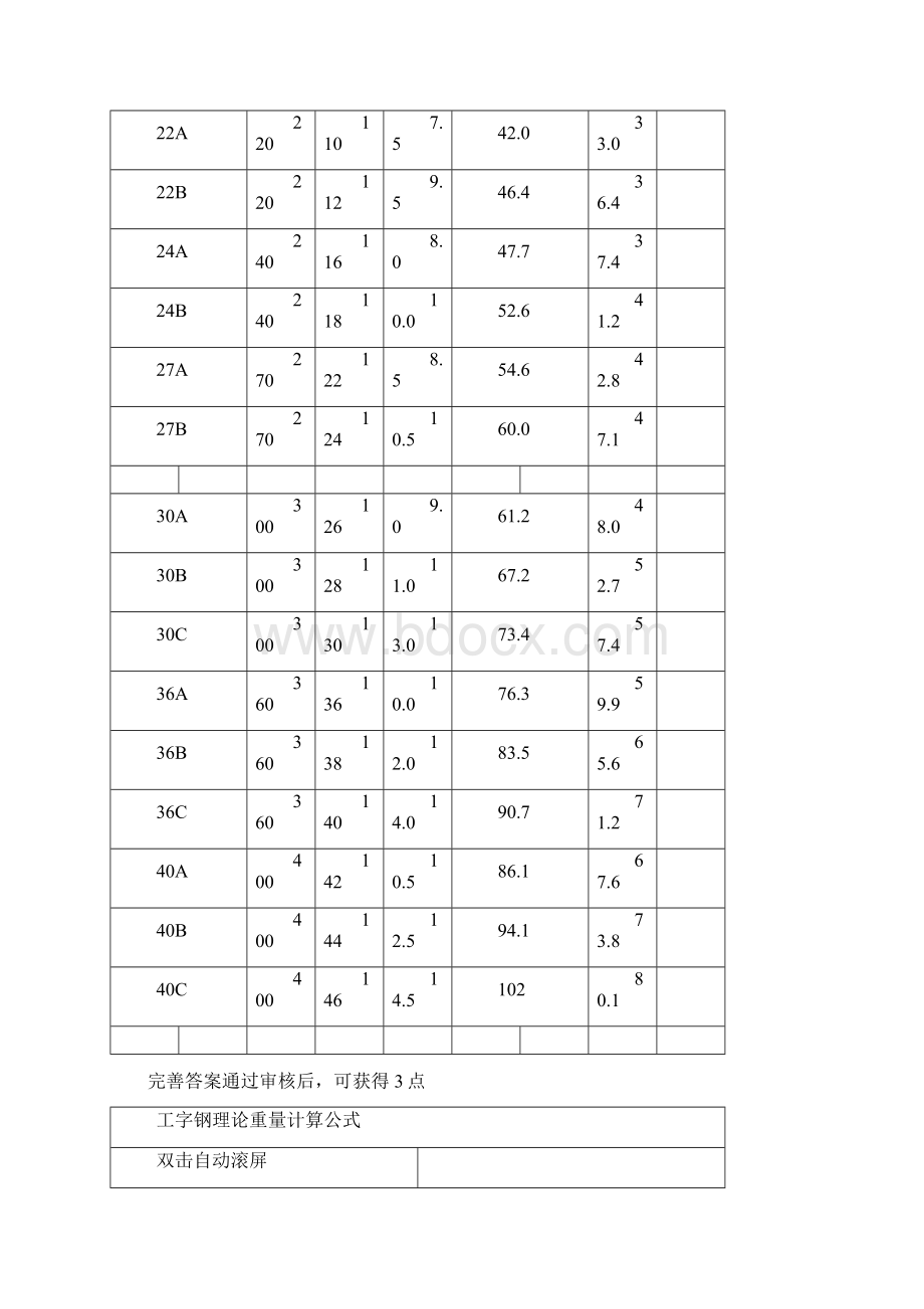 工字钢的规格尺寸和常识之欧阳班创编.docx_第3页