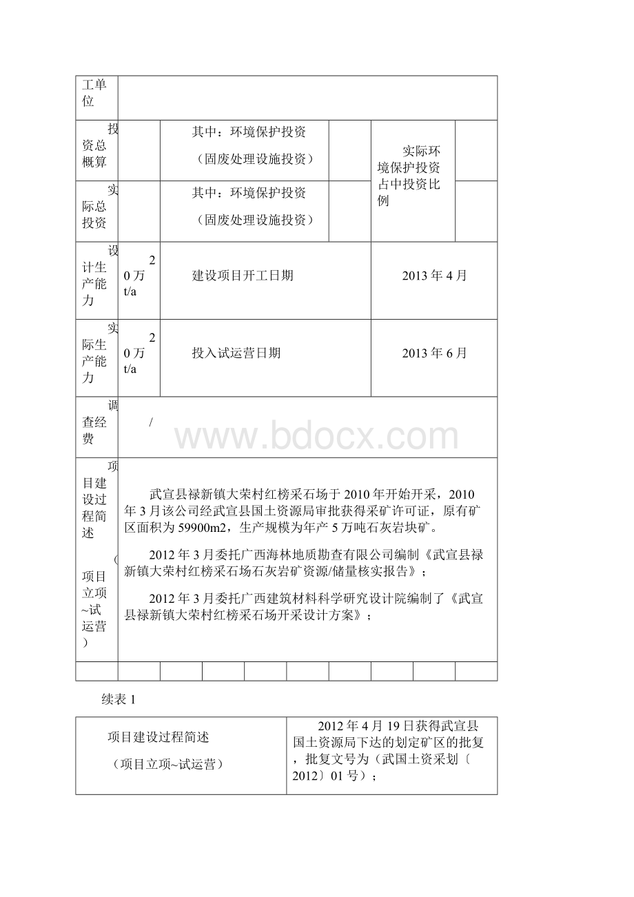 武宣县禄新镇大荣村红榜采石场2号.docx_第3页