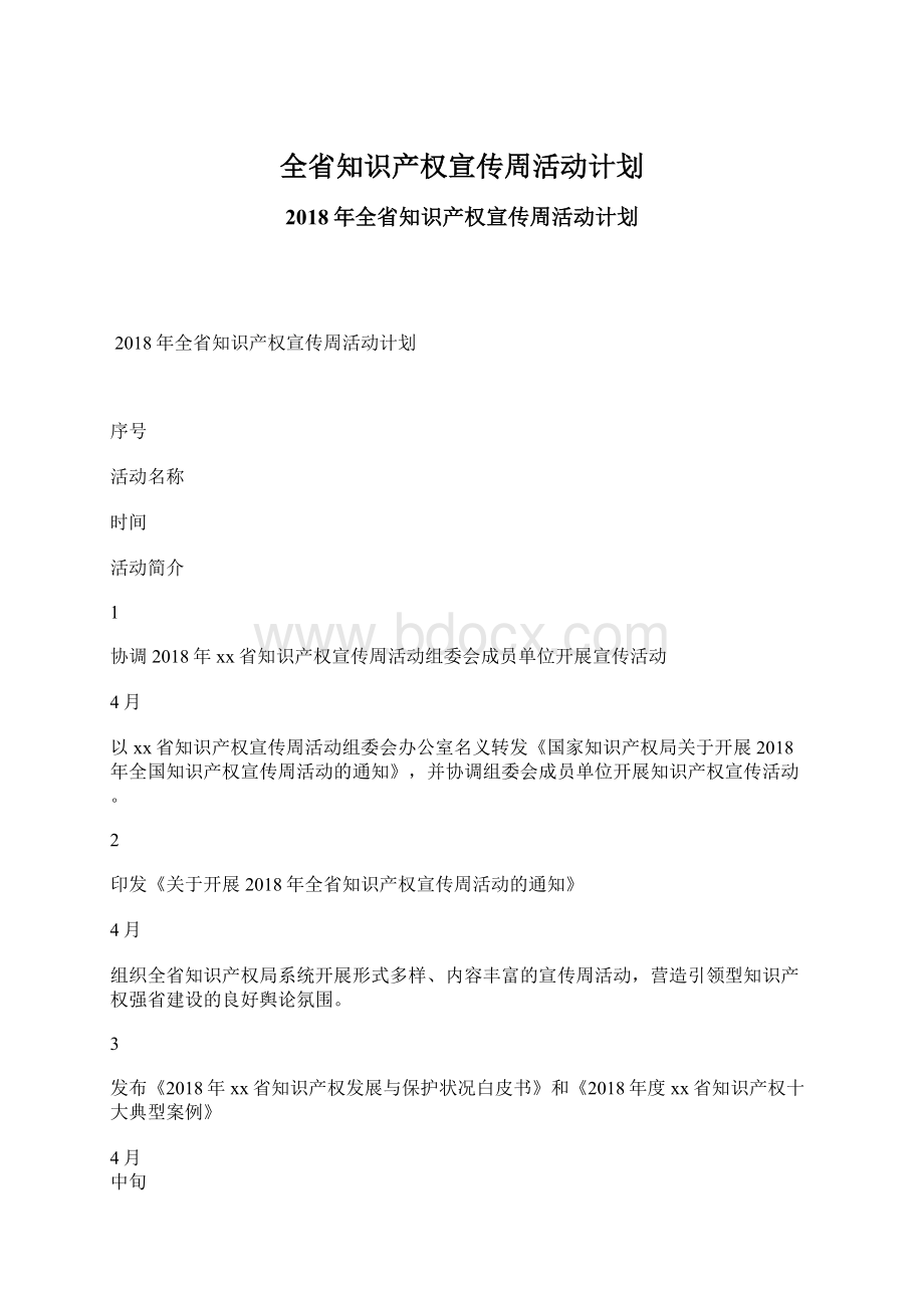 全省知识产权宣传周活动计划文档格式.docx_第1页