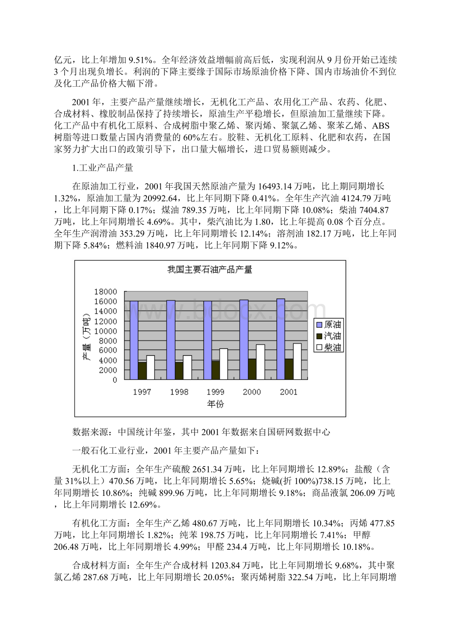 中国石化行业发展研究报告.docx_第2页