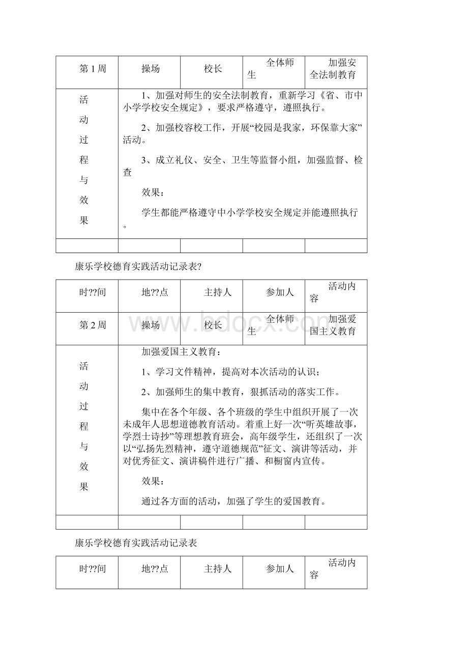 德育实践活动记录.docx_第3页