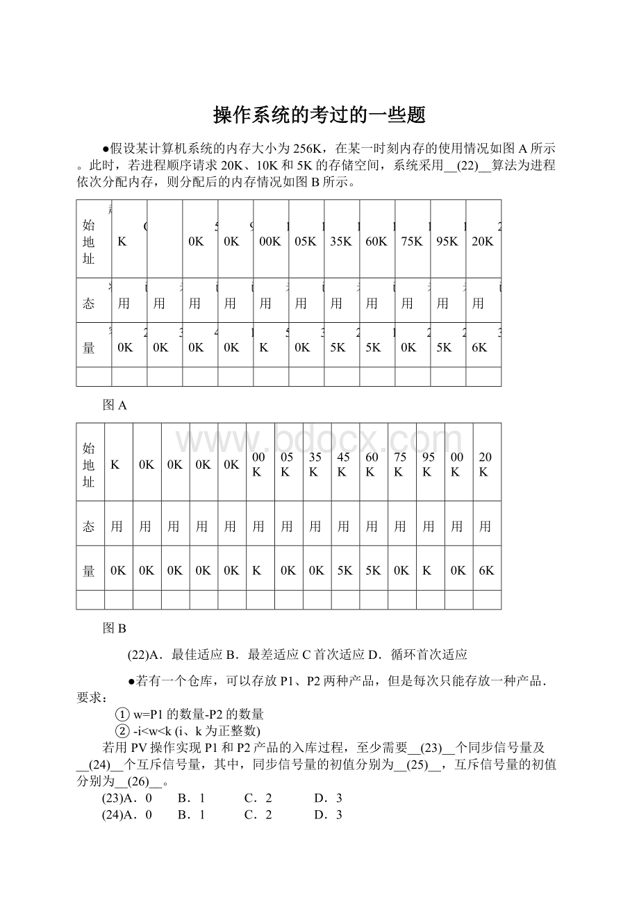 操作系统的考过的一些题.docx