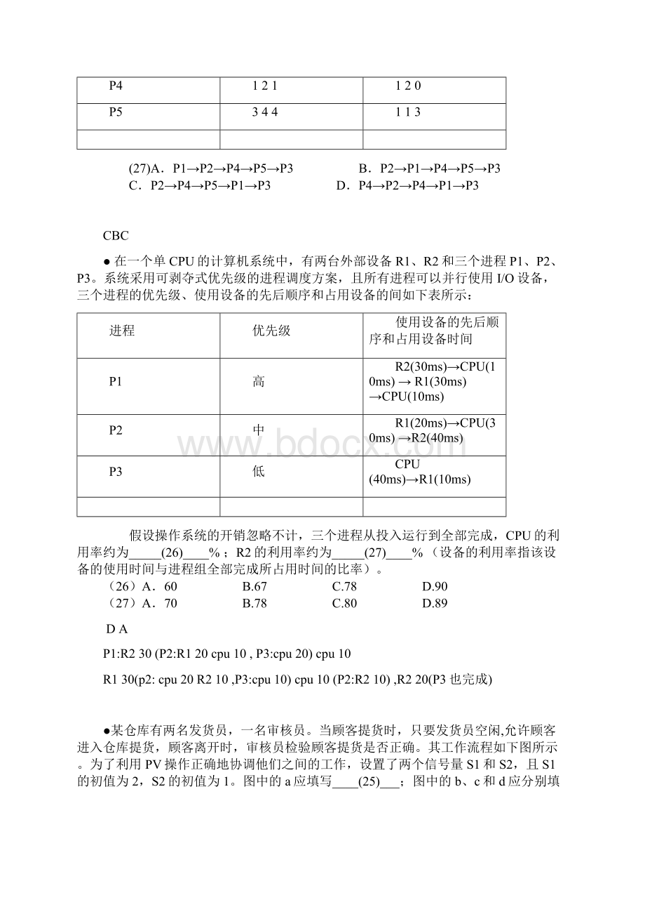 操作系统的考过的一些题Word下载.docx_第3页