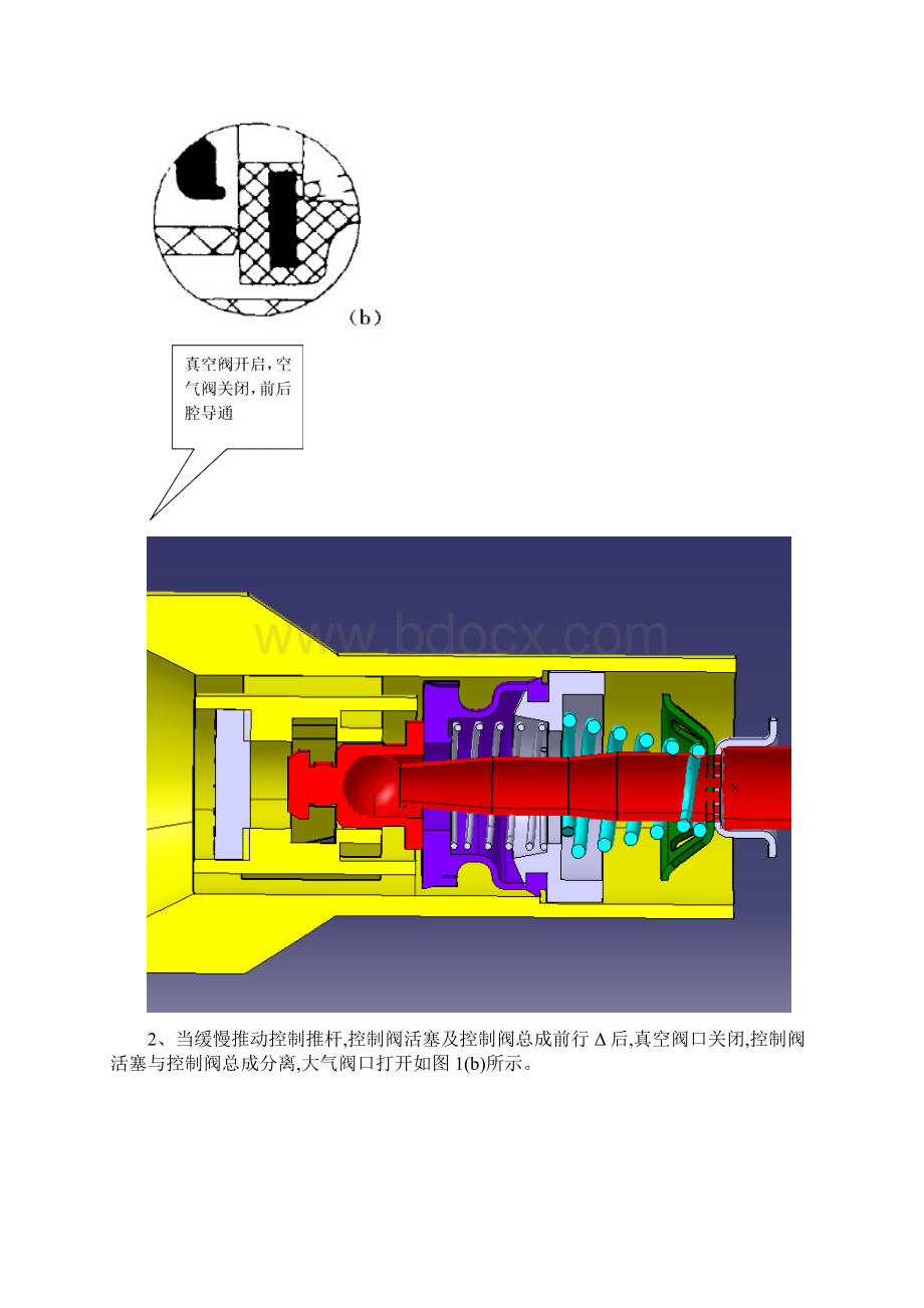 真空助力器原理及性能参数计算Word文档格式.docx_第2页