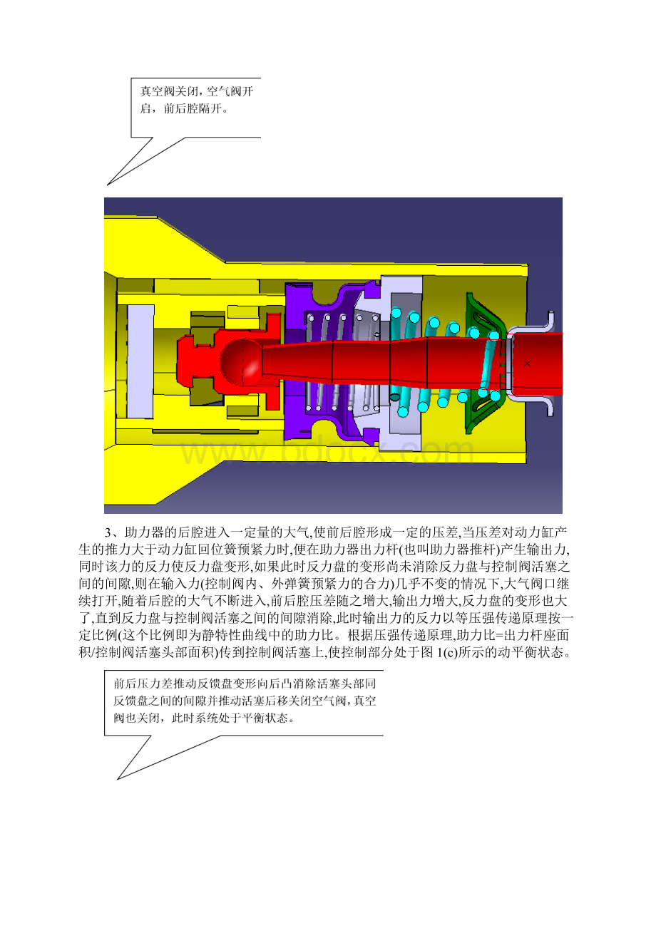 真空助力器原理及性能参数计算.docx_第3页