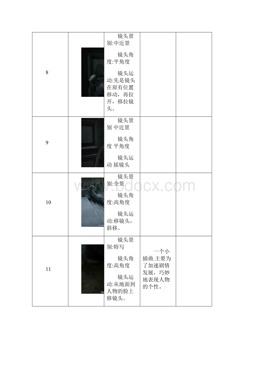 僵尸新娘片段分镜.docx_第3页