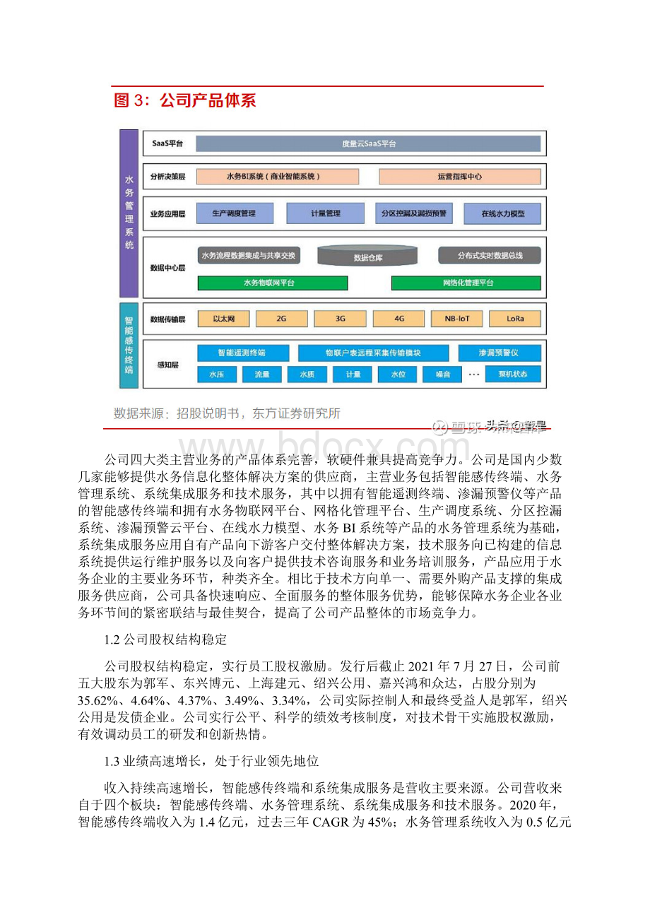 和达科技专题报告行业信息化提速智慧水务龙头高成长可期Word文档格式.docx_第2页