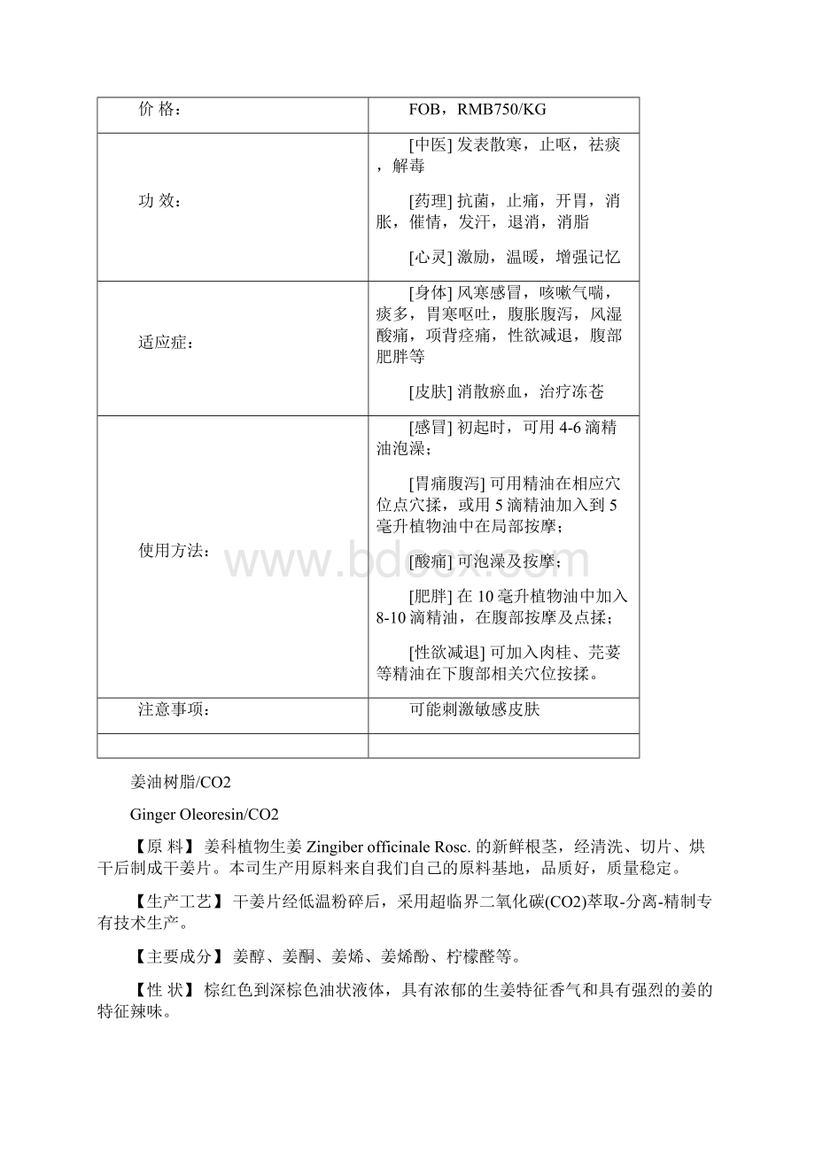 各种油类产品在化妆品等中的作用Word文件下载.docx_第3页