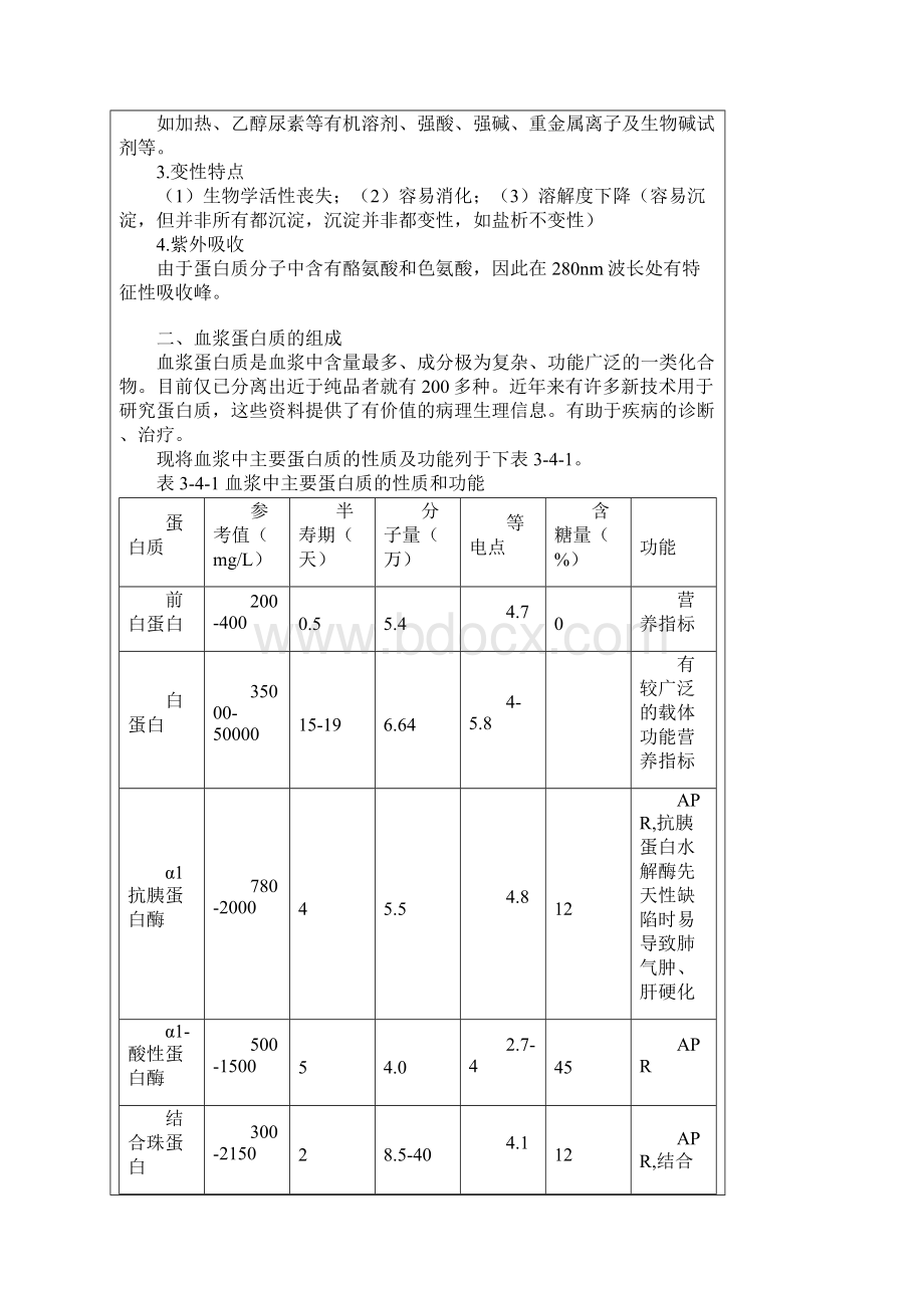 血浆蛋白质检查.docx_第2页