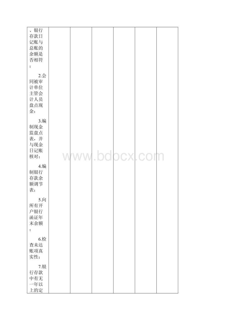 实训2货币资金的审计.docx_第2页