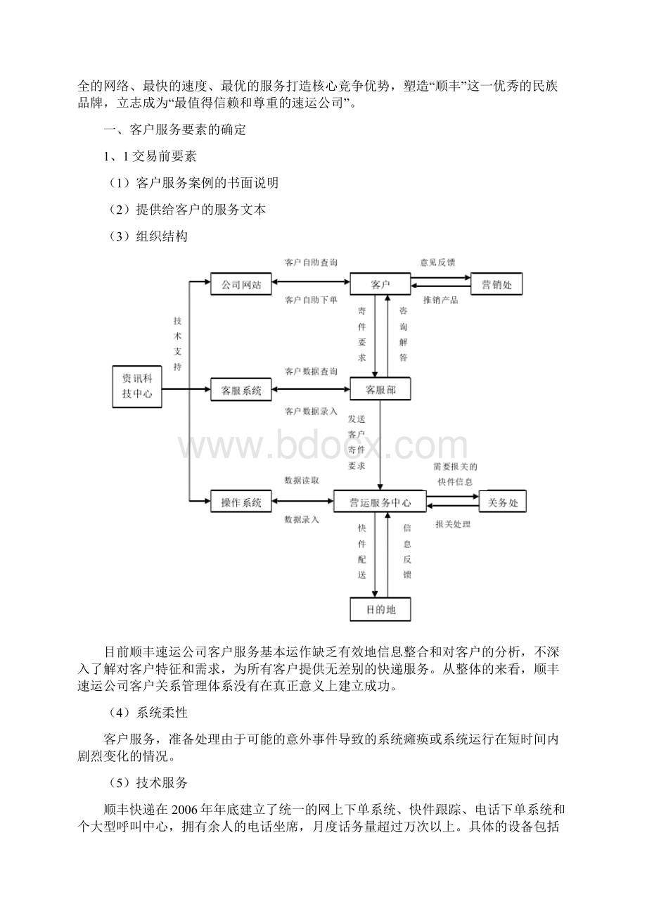 顺丰快递客户服务战略64625Word格式.docx_第2页