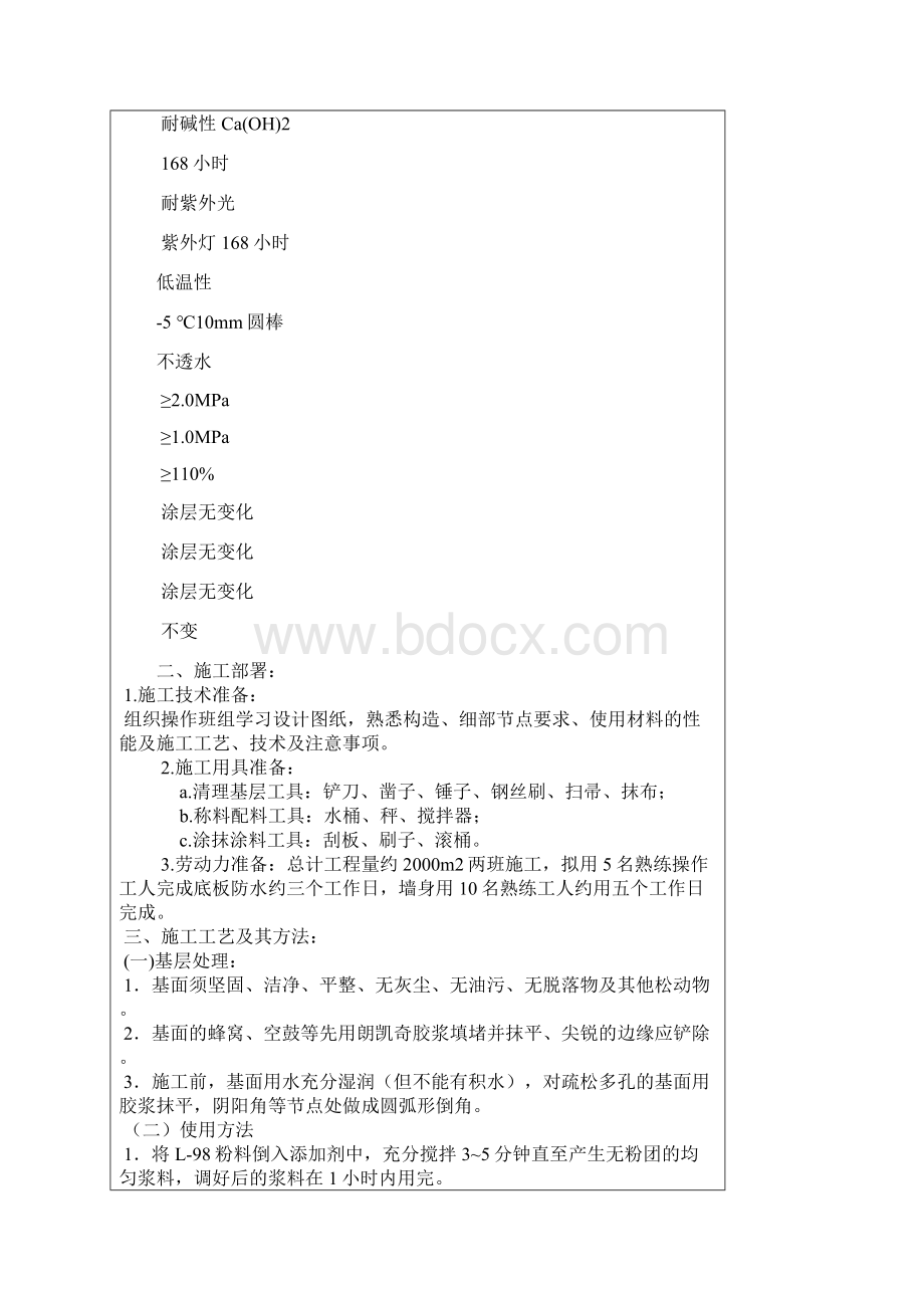 JS复合防水涂料防水施工方案.docx_第2页