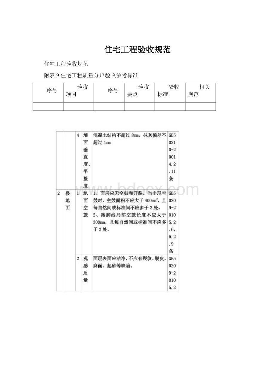 住宅工程验收规范.docx_第1页