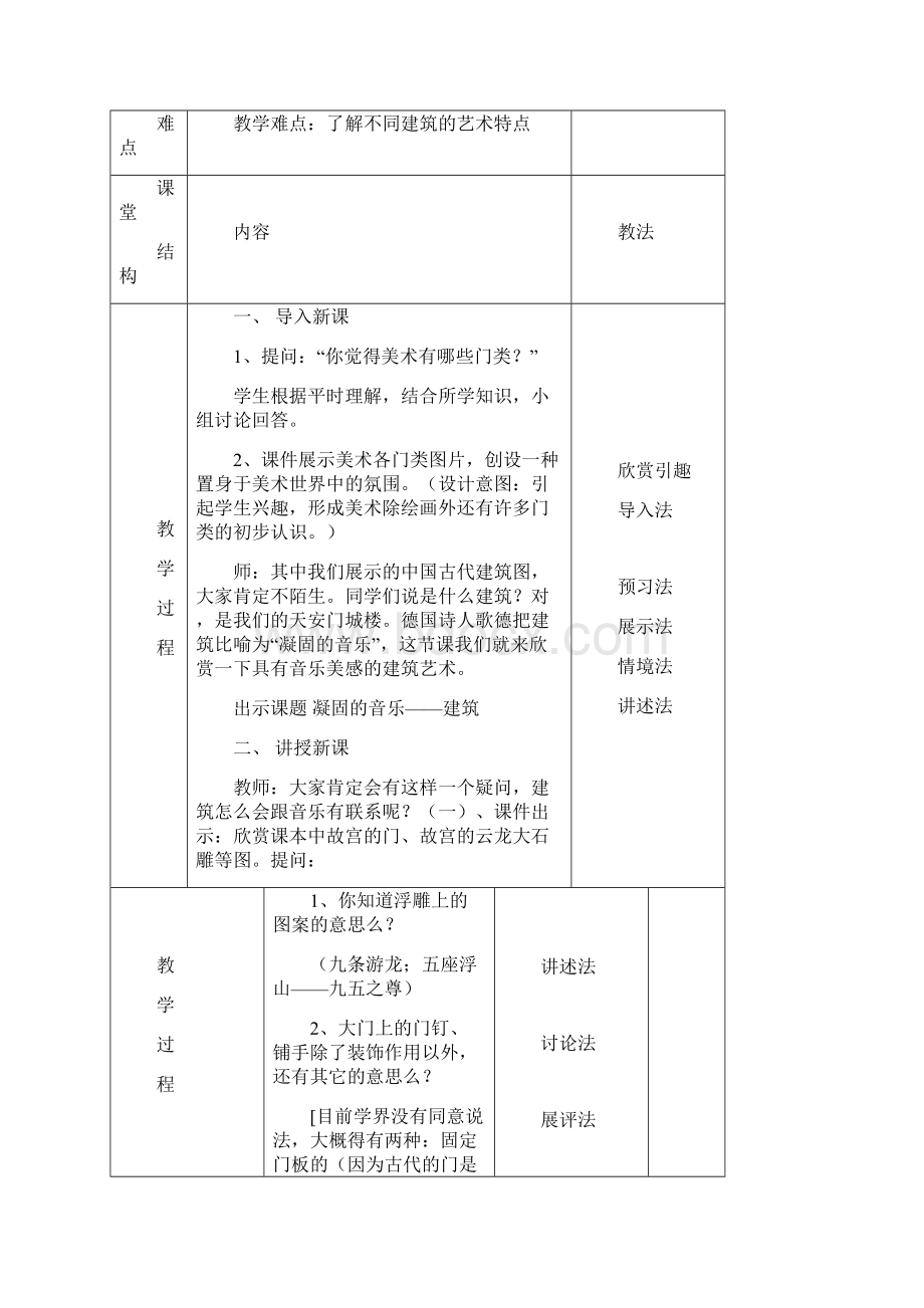 小学六年级人美版美术上册教案全集及教学设计第十一册Word下载.docx_第3页