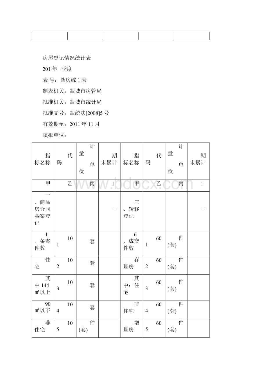 各城市房地产盐城市房地产统计报表XXXX年年报和XXXX年定报.docx_第3页