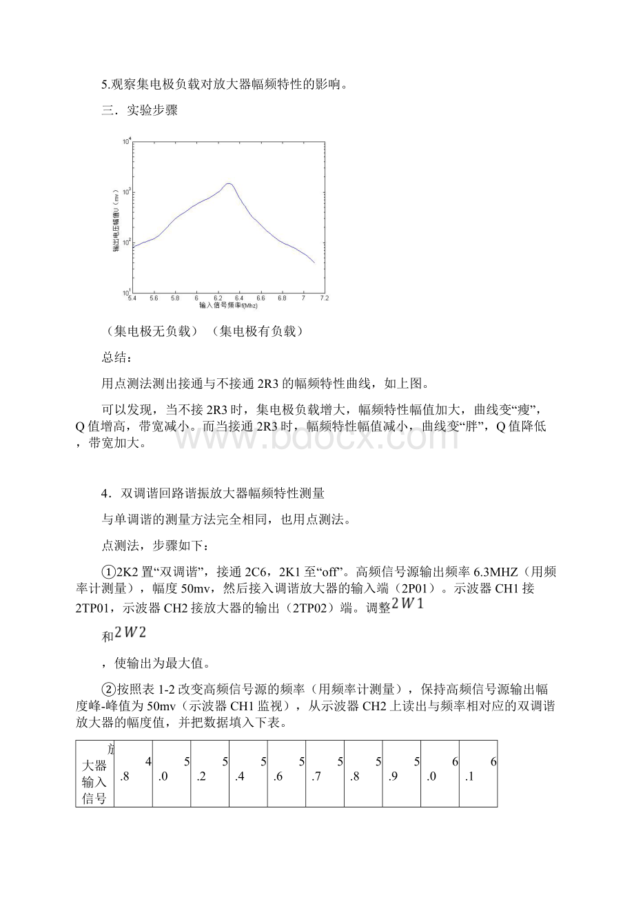 一小信号调谐放大器基本工作原理.docx_第2页