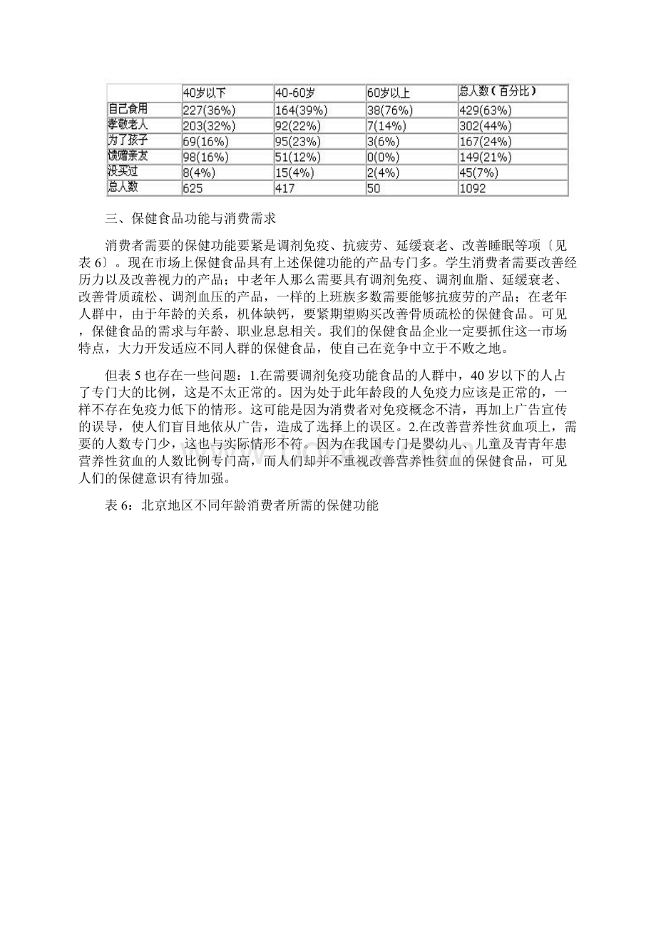 我国保健食品消费状况分析.docx_第3页