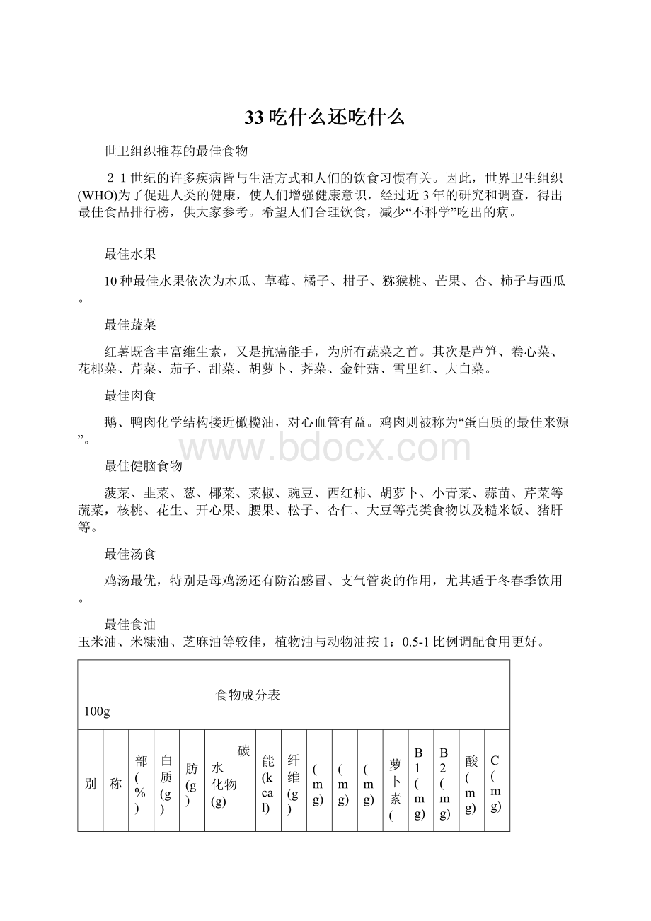 33吃什么还吃什么文档格式.docx