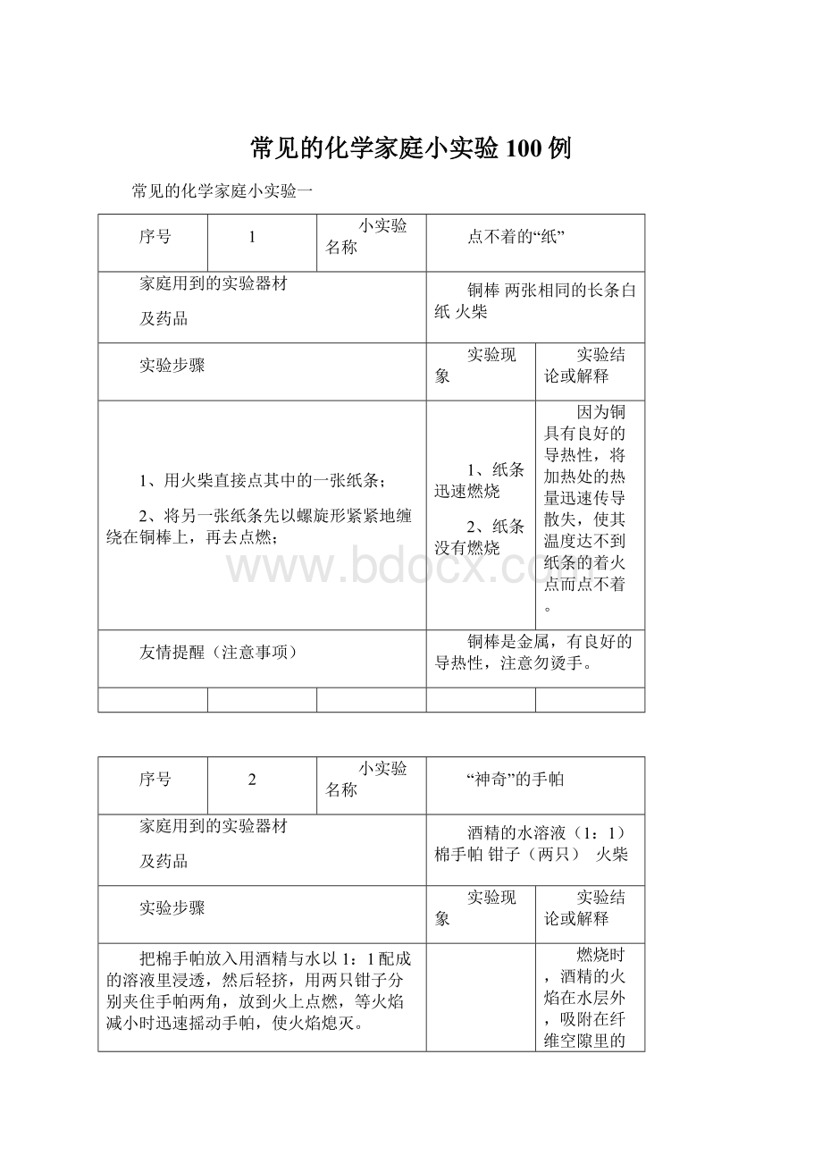 常见的化学家庭小实验100例.docx