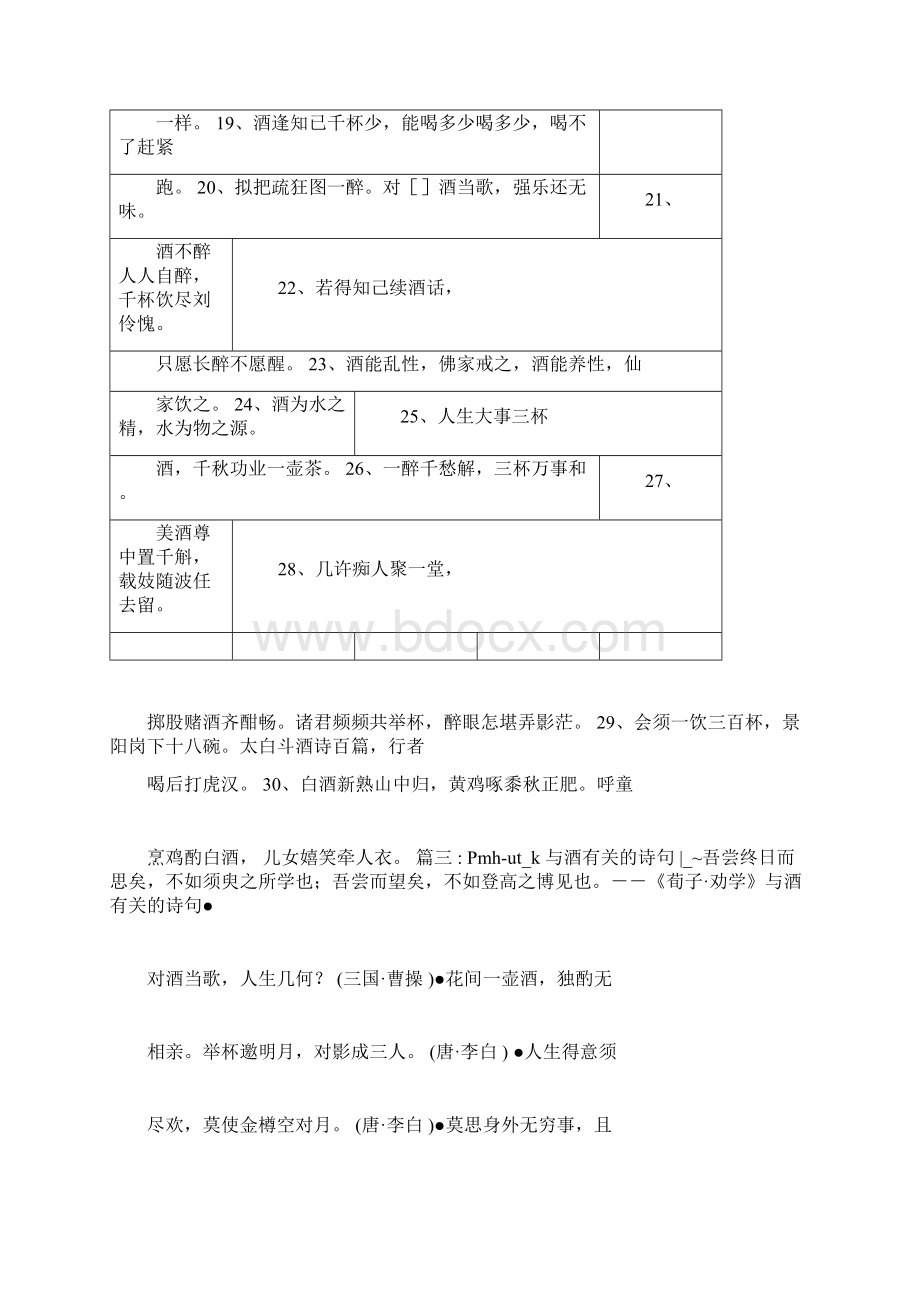 与酒有关的诗句与酒文化有关的唯美诗句.docx_第3页