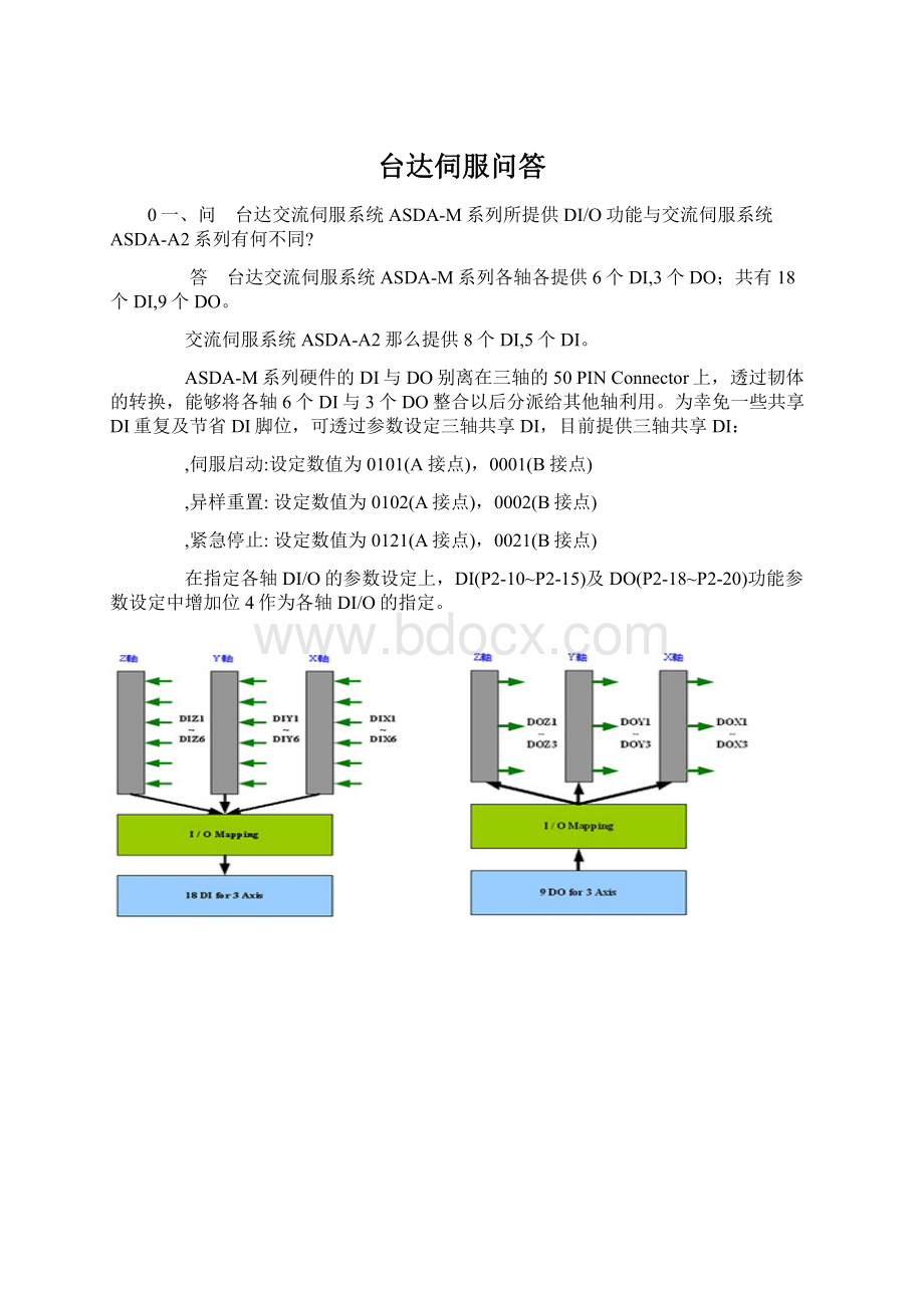 台达伺服问答文档格式.docx