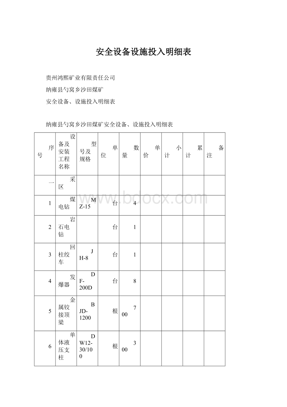 安全设备设施投入明细表Word下载.docx_第1页