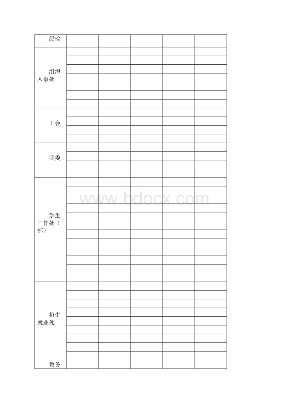 学院各科室人员电话号码登记表.docx_第2页