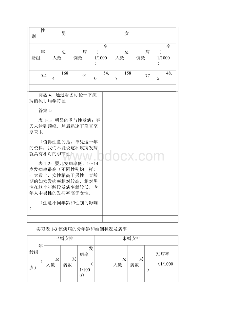 预防医学实习指导参考答案.docx_第3页