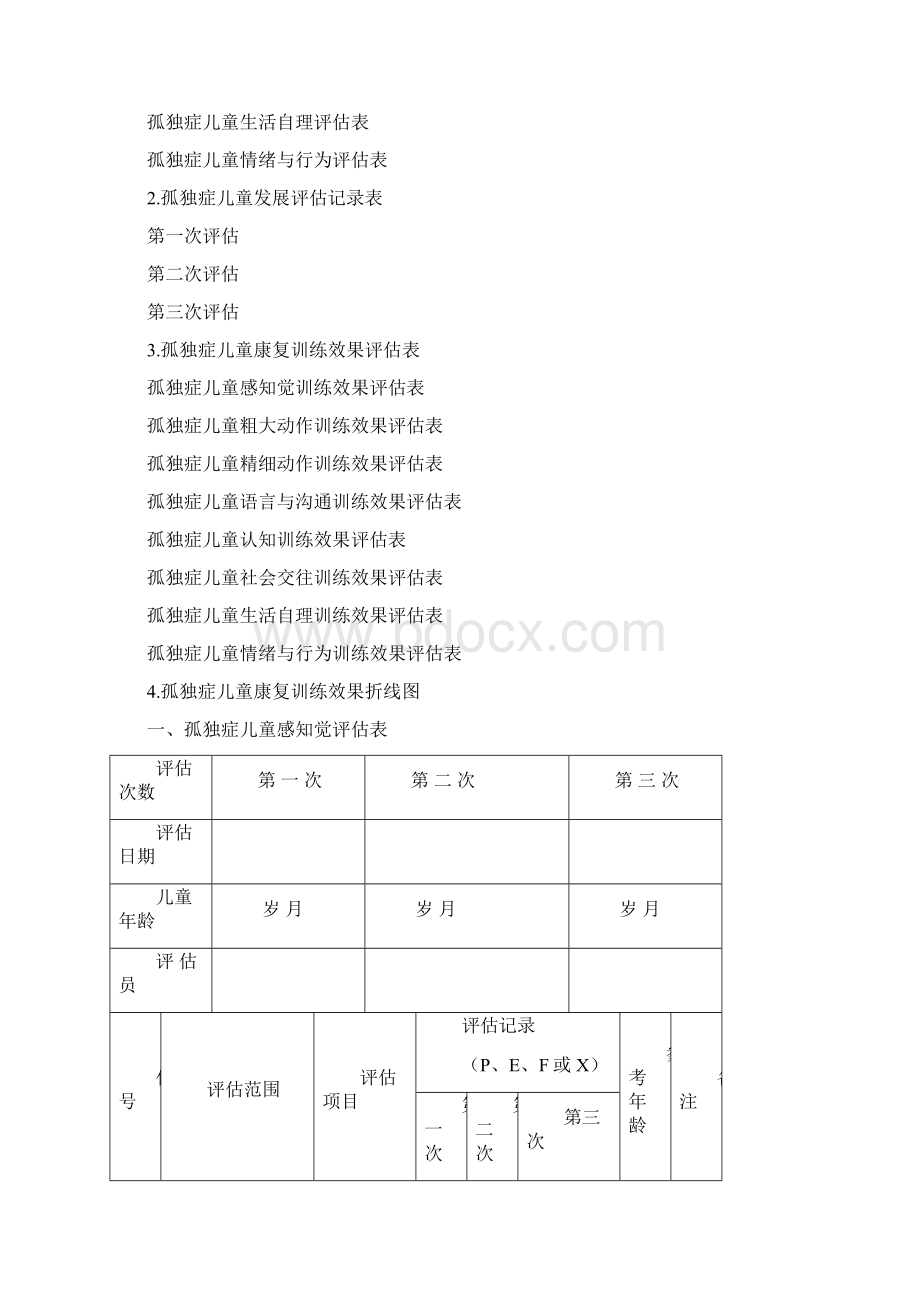 孤独症儿童发展评估评估表.docx_第2页