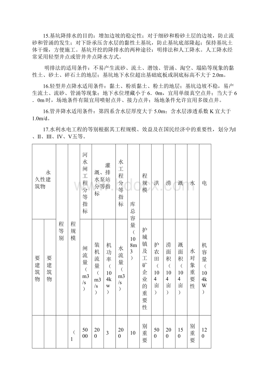 水利水电工程一级建造师管理与实务个人笔记.docx_第3页