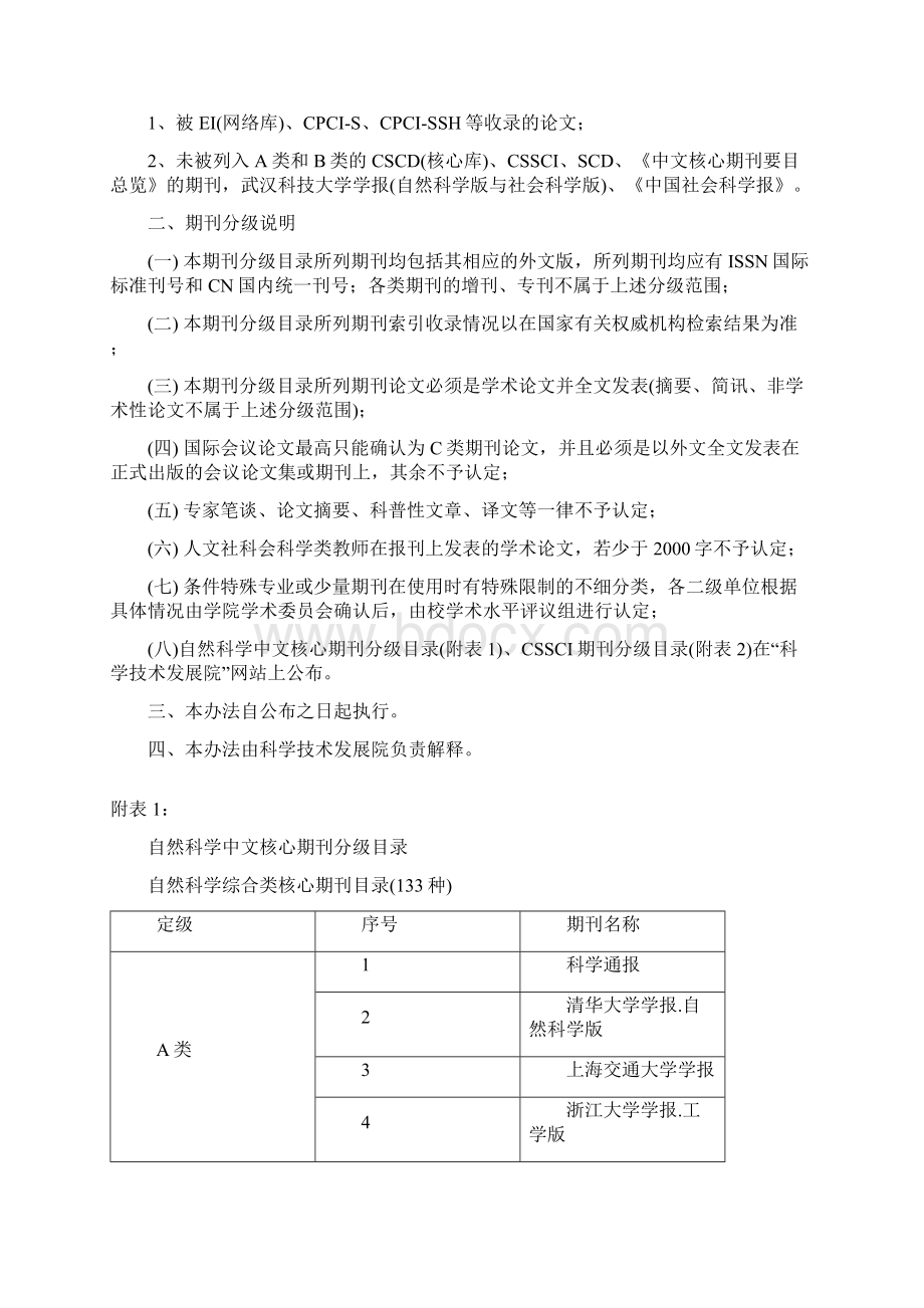 武汉科技大学学术期刊分级暂行规定docWord下载.docx_第2页