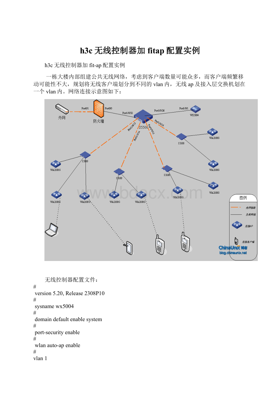 h3c无线控制器加fitap配置实例.docx