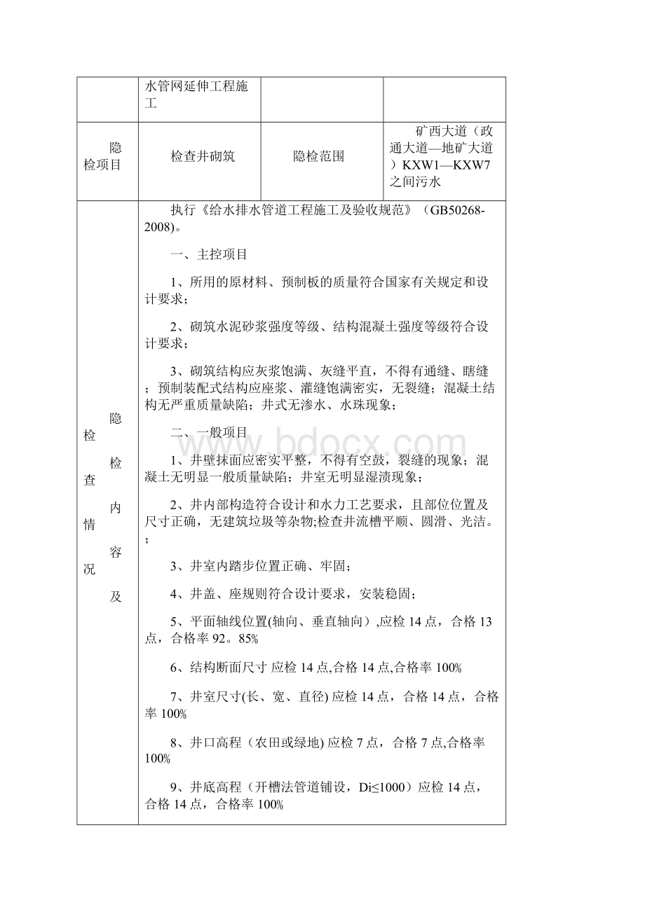 检查井报验表隐蔽范本模板.docx_第2页