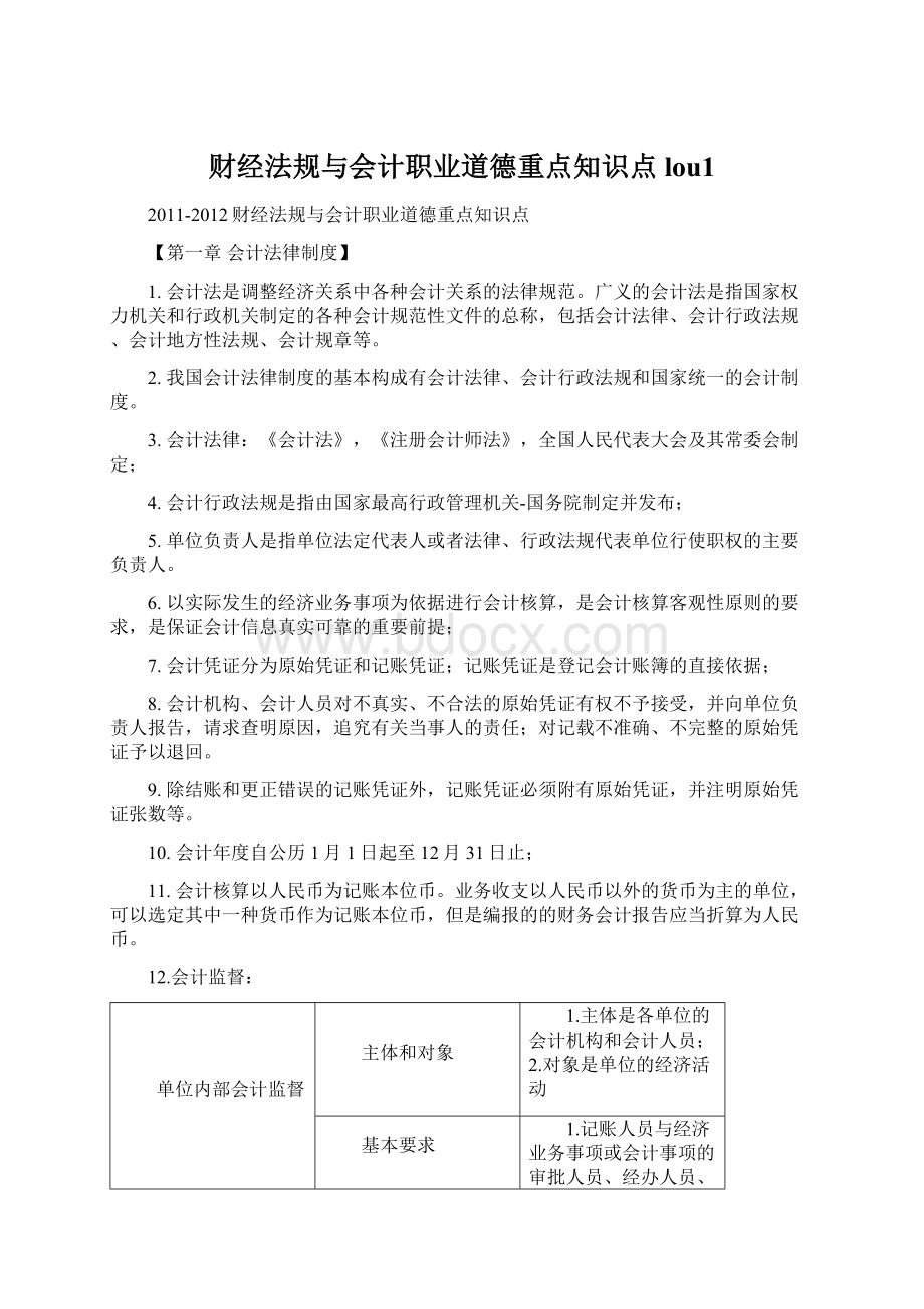 财经法规与会计职业道德重点知识点lou1.docx