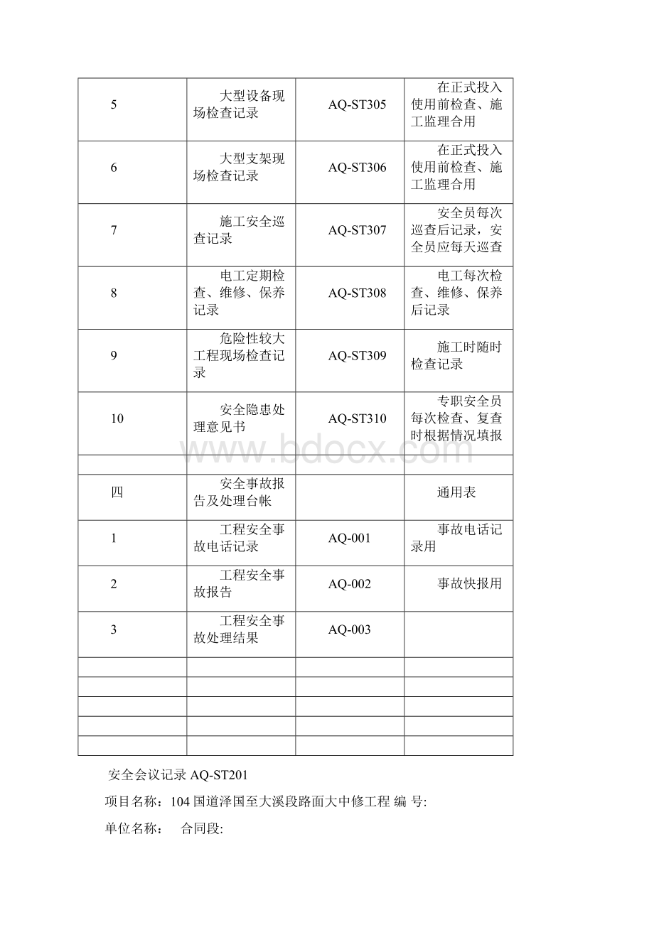 安全台帐Word下载.docx_第3页