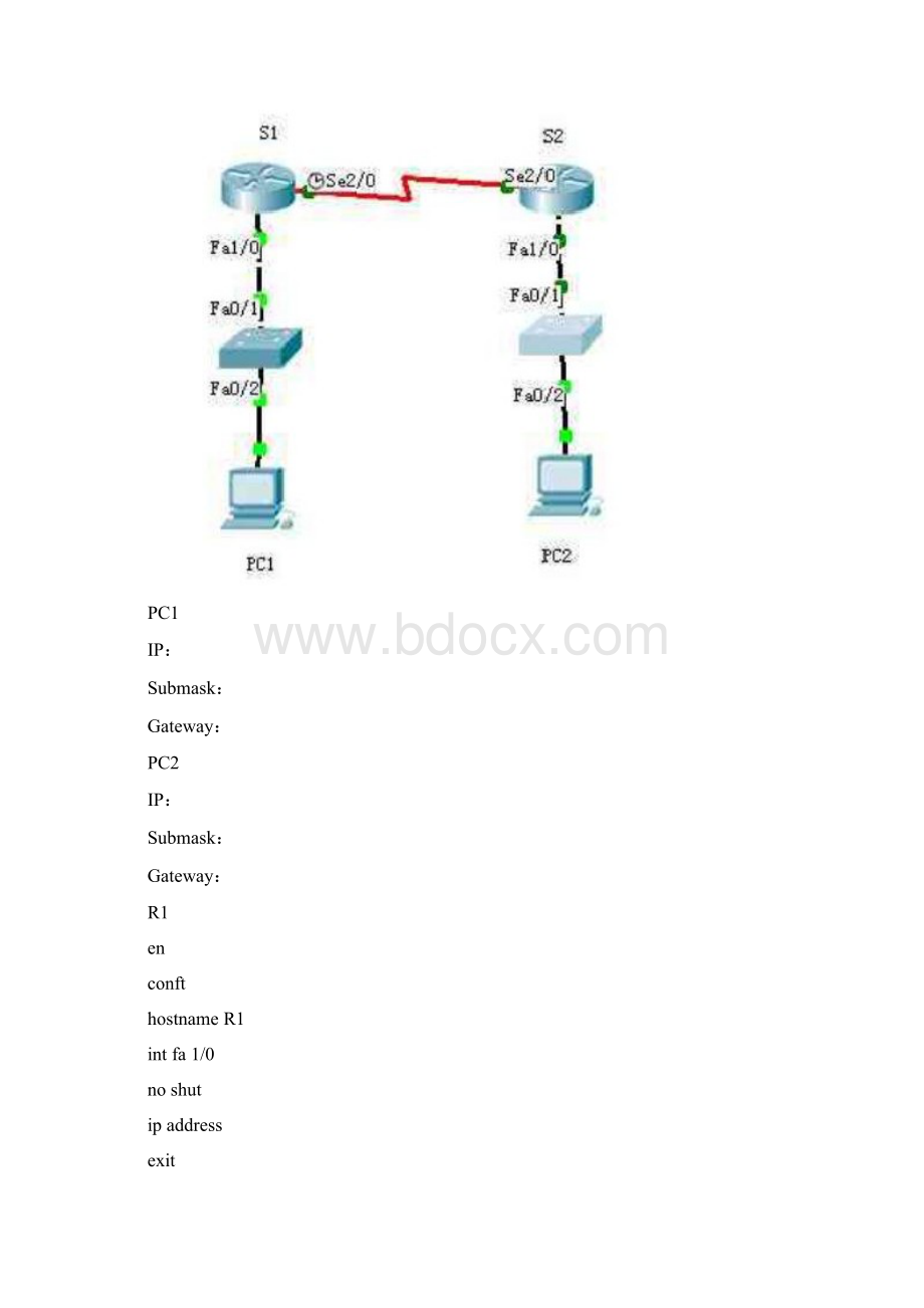 计算机网络实验路由配置.docx_第3页