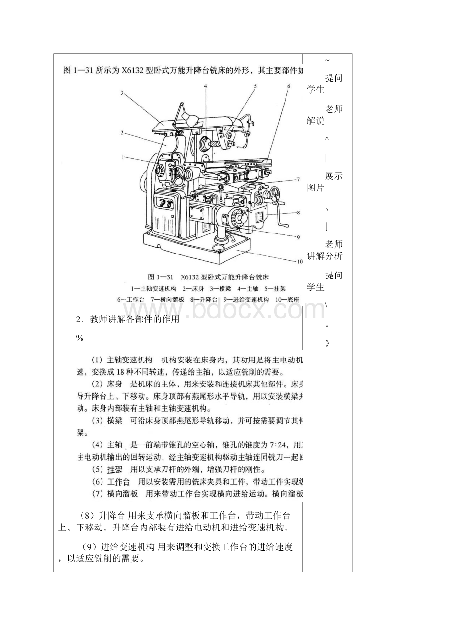 机械制造技术基础教案第三学期.docx_第2页