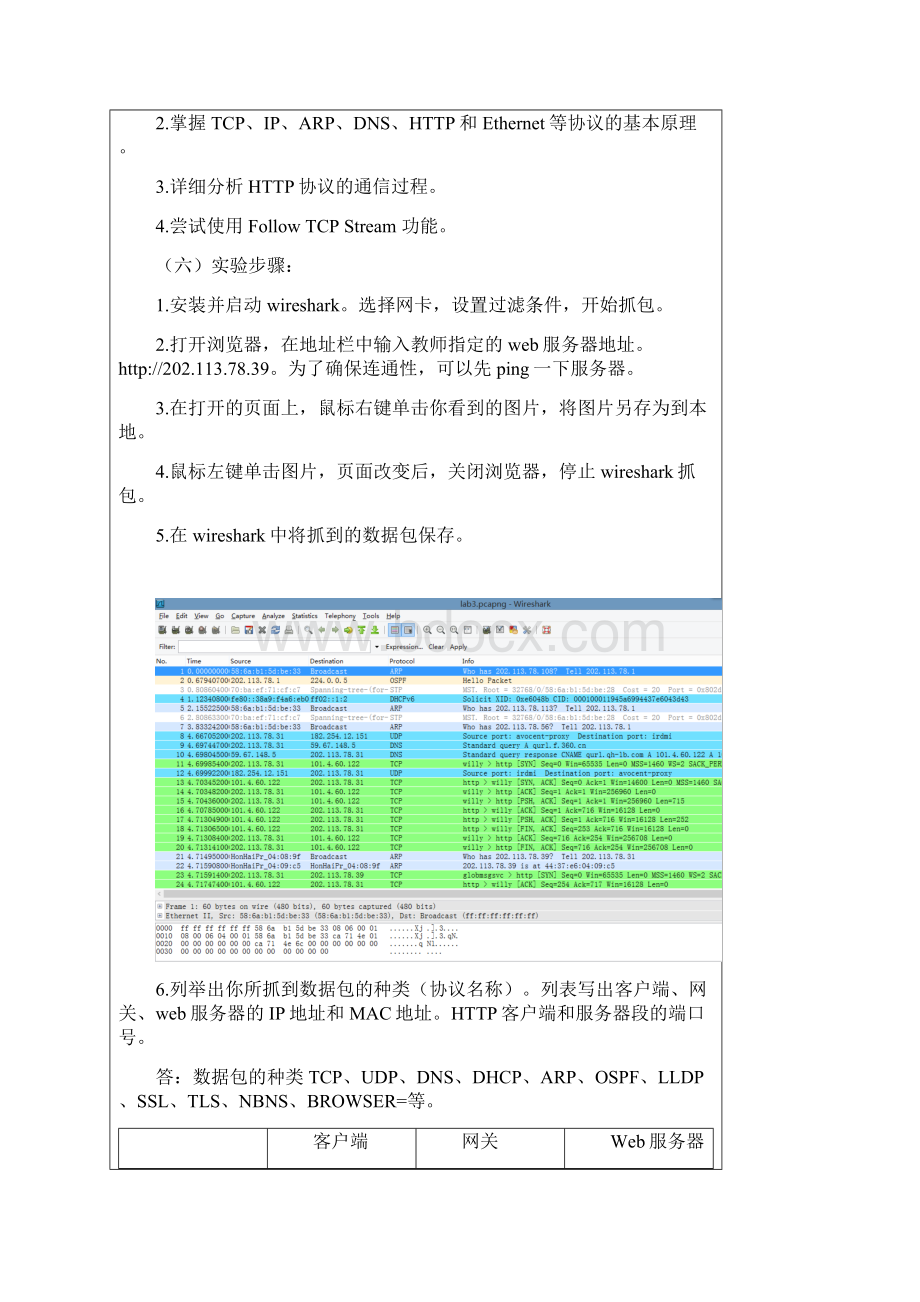 计算机网络实验三协议分析.docx_第2页