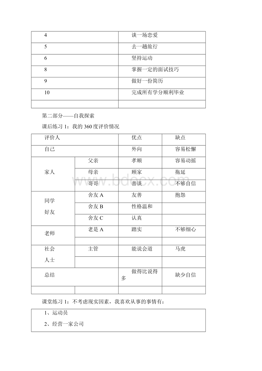 《创业就业指导》.docx_第3页