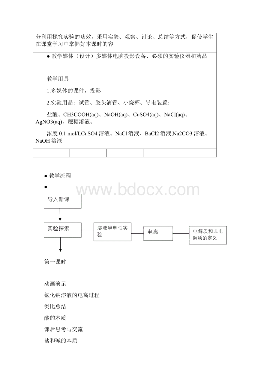 离子反应教学设计说明Word文档下载推荐.docx_第2页