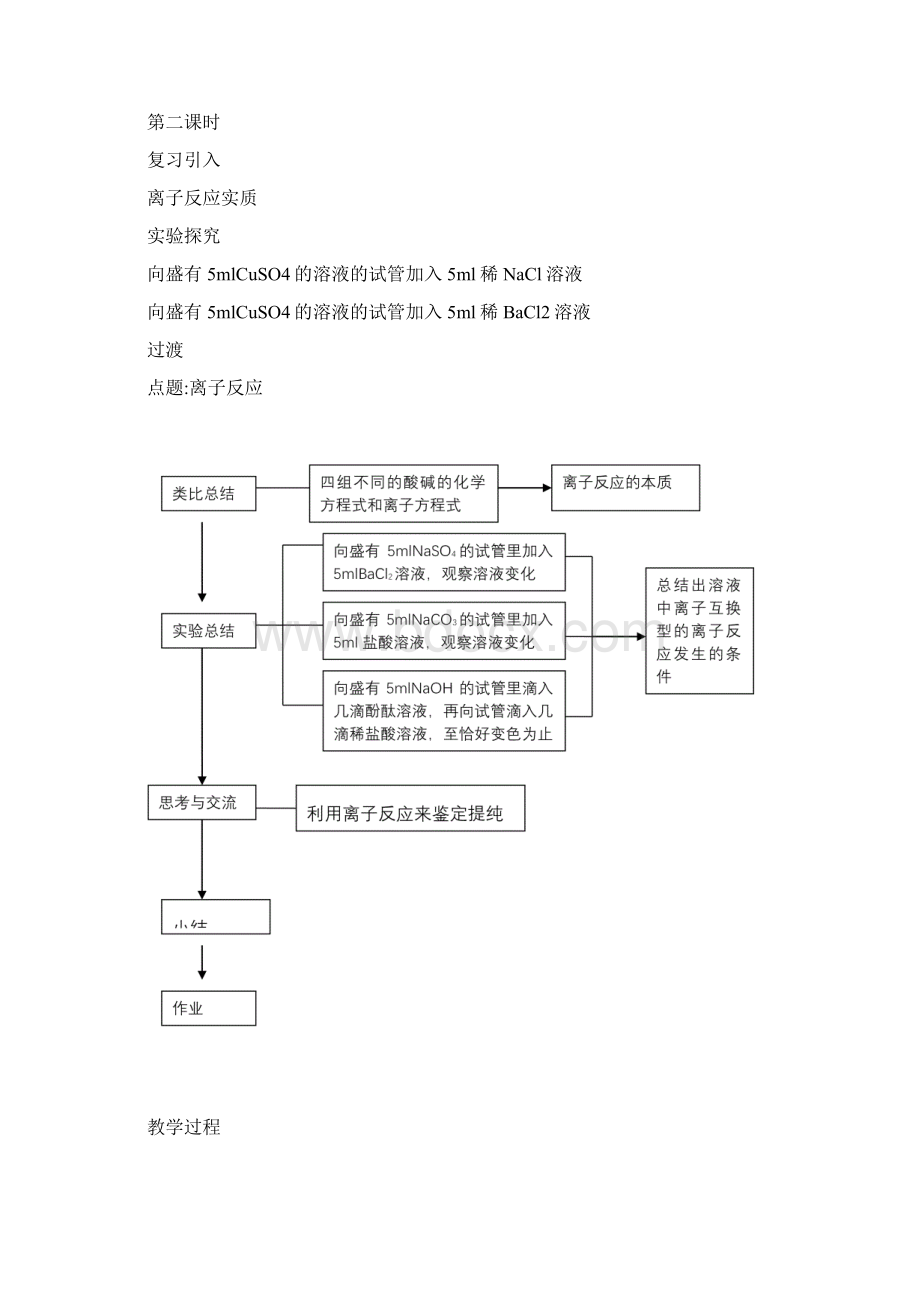 离子反应教学设计说明Word文档下载推荐.docx_第3页