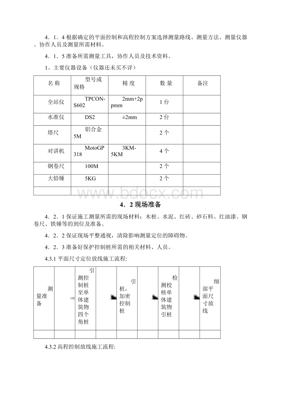 土石方测量方案.docx_第3页