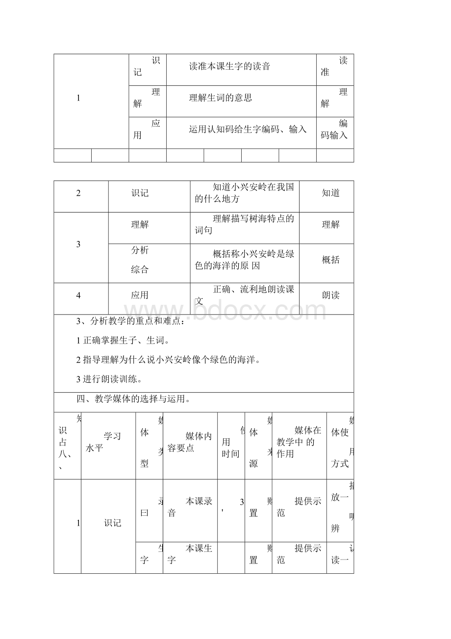 美丽的小兴安岭第一课时课堂教学设计方案Word文件下载.docx_第2页