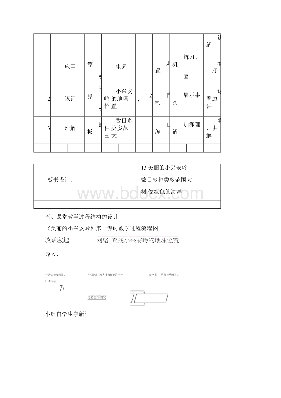 美丽的小兴安岭第一课时课堂教学设计方案Word文件下载.docx_第3页