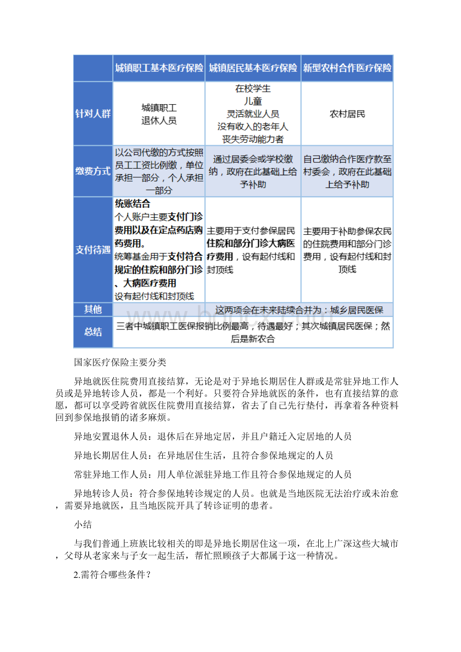 异地看病医保如何报销.docx_第2页