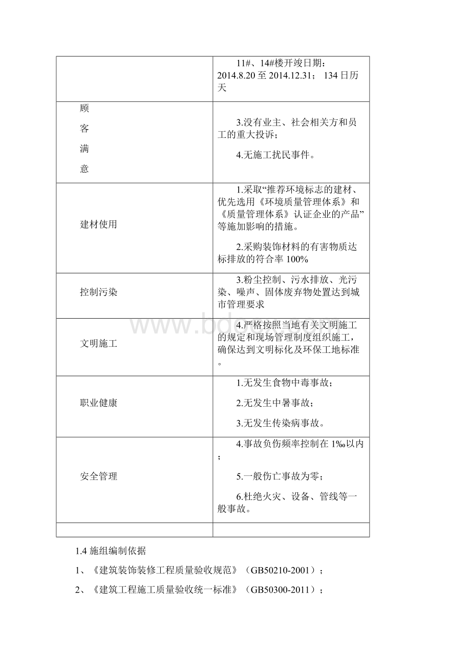 最新住宅楼精装修工程施工组织设计.docx_第3页