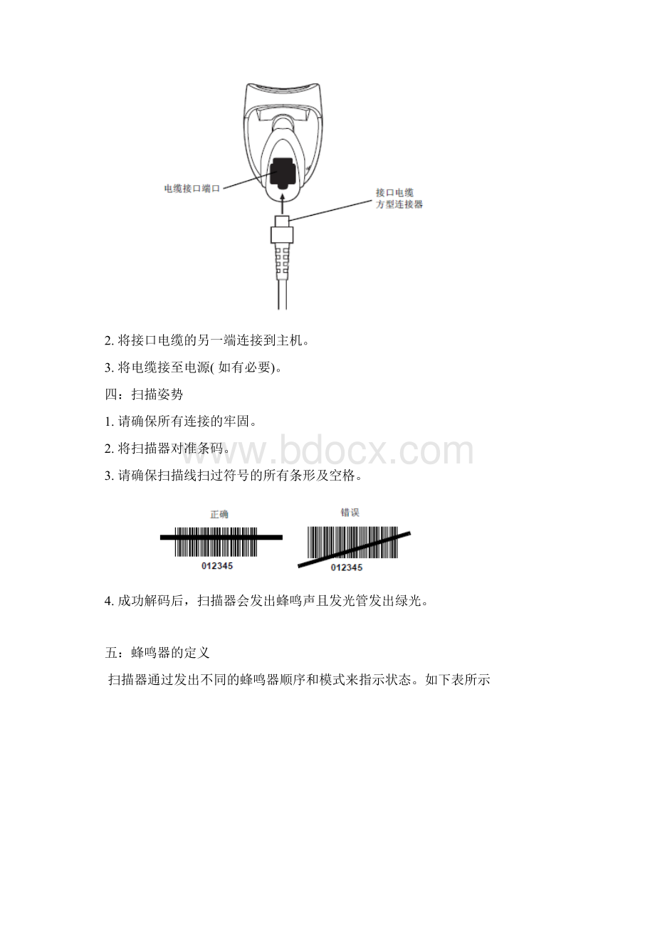 SYMBOL扫描枪使用说明书.docx_第2页