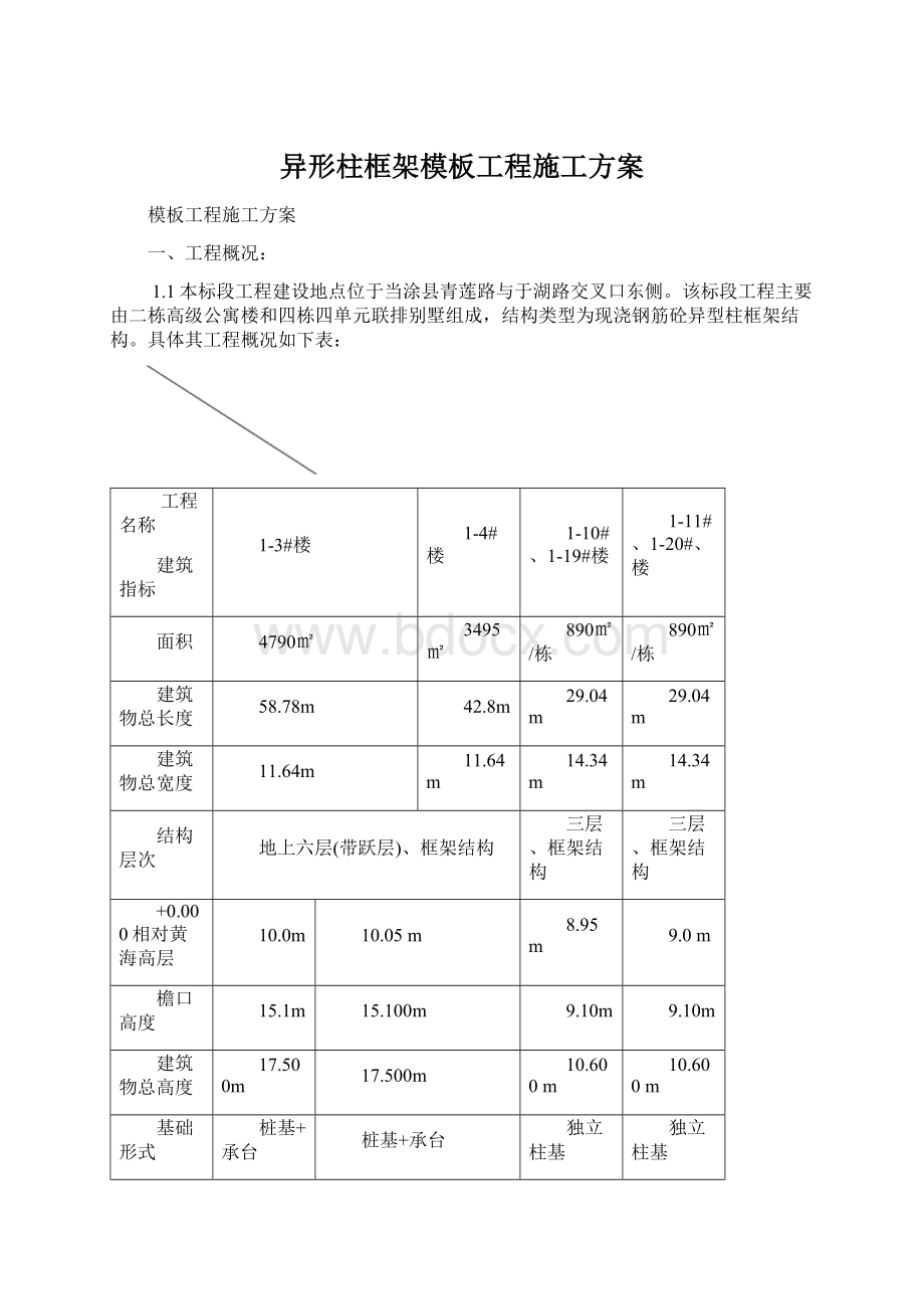 异形柱框架模板工程施工方案.docx_第1页