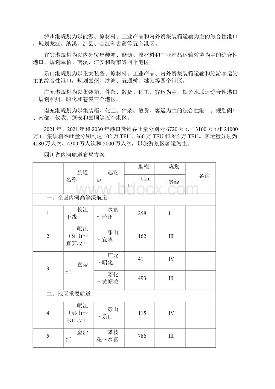 四川省内河水运发展规划简本四川省内河水运发展规划.docx_第3页